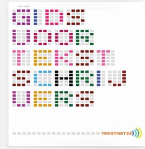 gids voor tekstschrijvers van Tekstnet